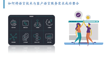 觀點(diǎn)速遞 | 從譯者走向語言技術(shù)和服務(wù)架構(gòu)師 翻譯服務(wù)的未來轉(zhuǎn)型